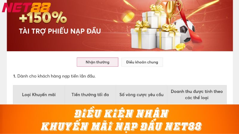 Điều kiện nhận khuyến mãi nạp đầu Net88